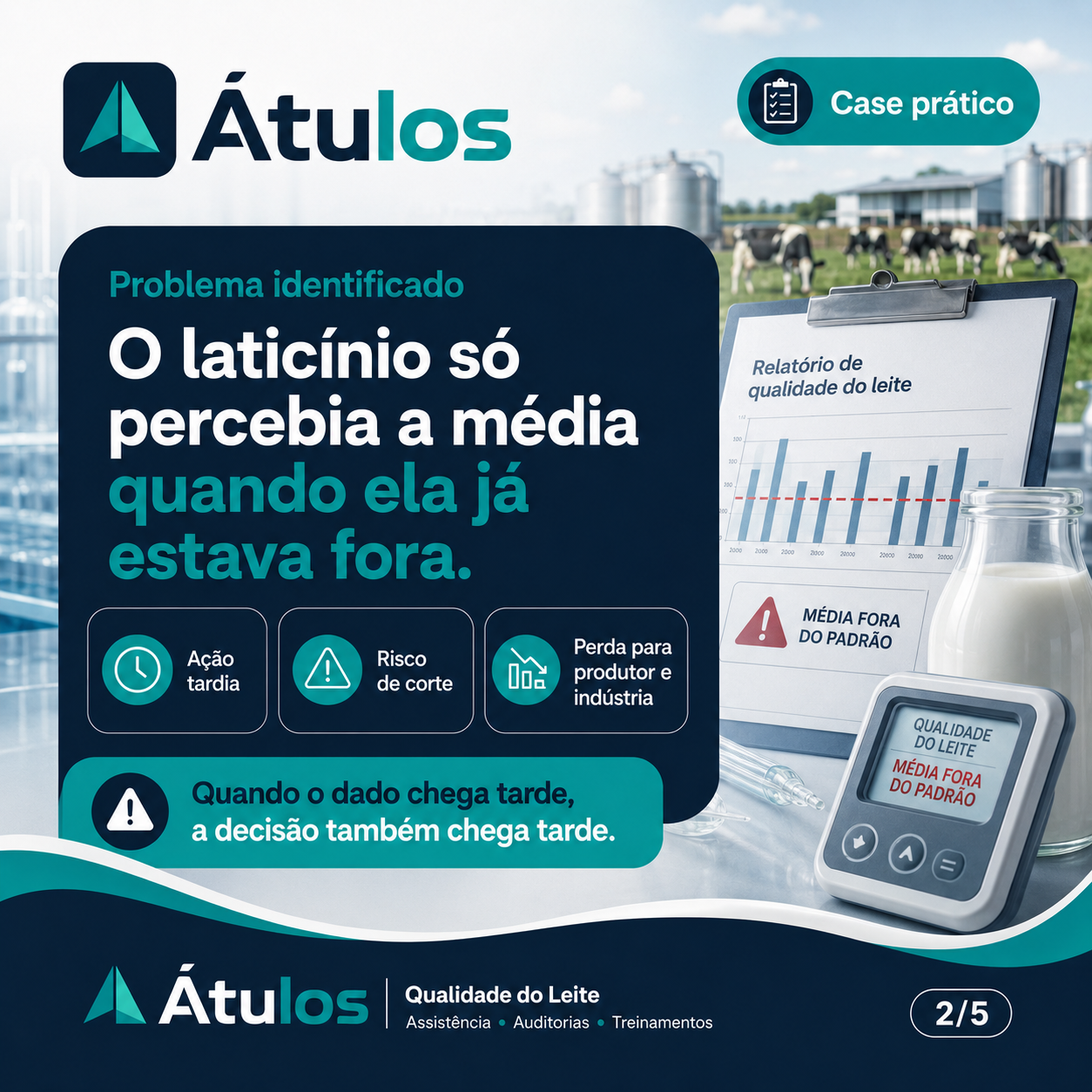 Post sobre ação tardia na qualidade do leite
