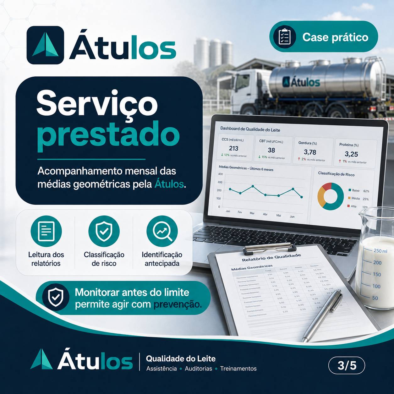 Post sobre acompanhamento mensal das médias