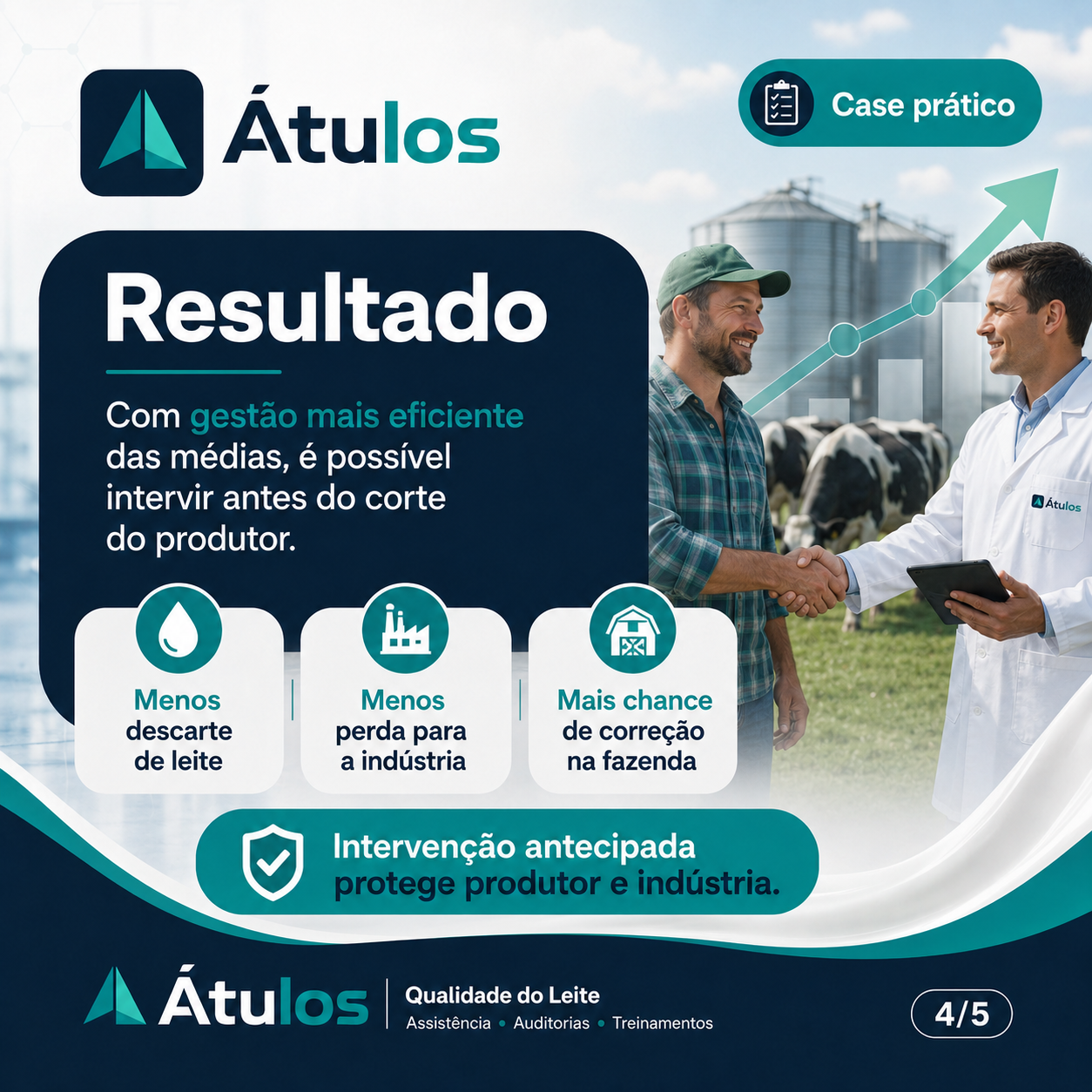 Post sobre resultado da gestão de médias